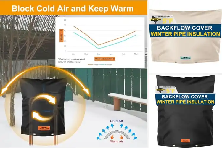 Detailed view of Best Backflow Covers: Top 10 Winter Protection Solutions