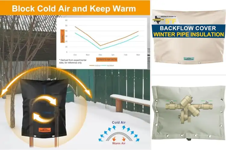 Detailed view of Best Backflow Preventer Covers: Top 10 Winter Picks