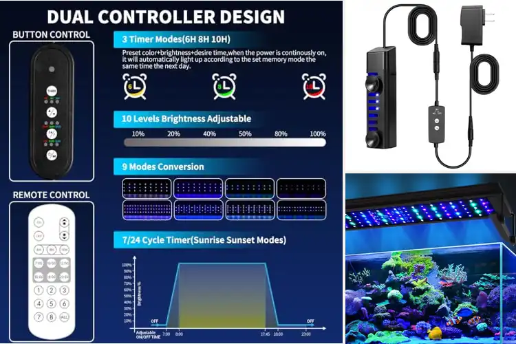 Detailed view of Best Saltwater Aquarium Lights with UV LEDs